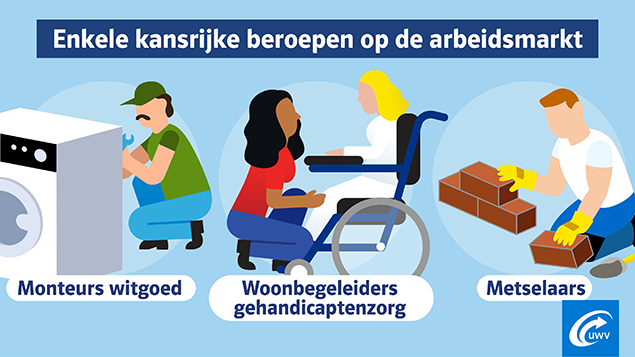 Illustratie kansrijke beroepen